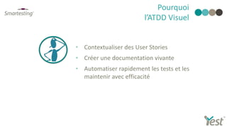 • Contextualiser des User Stories
• Créer une documentation vivante
• Automatiser rapidement les tests et les
maintenir avec efficacité
Pourquoi
l’ATDD Visuel
 
