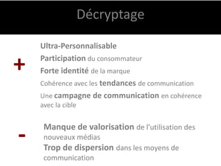 Décryptage

    Ultra-Personnalisable

+   Participation du consommateur
    Forte identité de la marque
    Cohérence avec les tendances de communication
    Une campagne de communication en cohérence
    avec la cible



-    Manque de valorisation de l’utilisation des
     nouveaux médias
     Trop de dispersion dans les moyens de
     communication
 