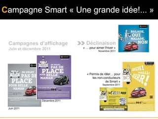 Campagne Smart « Une grande idée!... »


 Campagnes d’affichage             Déclinaison
 Juin et décembre 2011           « … pour aimer l’hiver »
                                            Novembre 2011




                                   « Permis de râler… pour
                                       les non-conducteurs
                                                de Smart »
                                               Septembre 2011




                 Décembre 2011

 Juin 2011
 