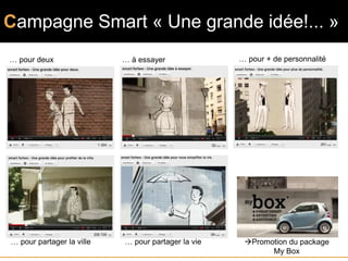 Campagne Smart « Une grande idée!... »
… pour deux                … à essayer              … pour + de personnalité




… pour partager la ville   … pour partager la vie    Promotion du package
                                                           My Box
 