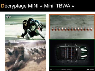Décryptage MINI « Mini, TBWA »
                PRINT
 