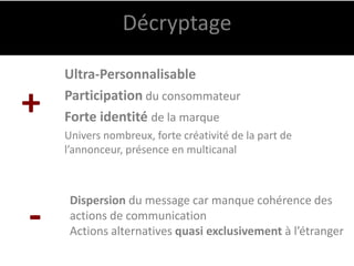 Décryptage

    Ultra-Personnalisable

+   Participation du consommateur
    Forte identité de la marque
    Univers nombreux, forte créativité de la part de
    l’annonceur, présence en multicanal



     Dispersion du message car manque cohérence des
-    actions de communication
     Actions alternatives quasi exclusivement à l’étranger
 