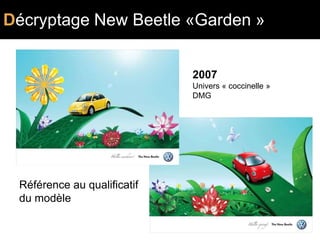 Décryptage New Beetle «Garden »
                         PRINT

                                 2007
                                 Univers « coccinelle »
                                 DMG




 Référence au qualificatif
 du modèle
 