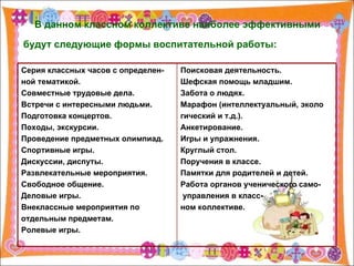 В данном классном коллективе наиболее эффективными будут следующие формы воспитательной работы:   Серия классных часов с определен- ной тематикой. Совместные трудовые дела. Встречи с интересными людьми. Подготовка концертов. Походы, экскурсии. Проведение предметных олимпиад. Спортивные игры. Дискуссии, диспуты. Развлекательные мероприятия. Свободное общение. Деловые игры. Внеклассные мероприятия по  отдельным предметам. Ролевые игры. Поисковая деятельность. Шефская помощь младшим. Забота о людях. Марафон (интеллектуальный, эколо  гический и т.д.). Анкетирование. Игры и упражнения. Круглый стол. Поручения в классе. Памятки для родителей и детей. Работа органов ученического само- управления в класс- ном коллективе. 
