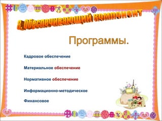 8. Обеспечивающий компонент  Программы. Кадровое обеспечение   Материальное  обеспечение   Нормативное  обеспечение   Информационно-методическое   Финансовое 
