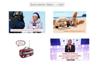 Social networks / Media <—> Ubixr
 