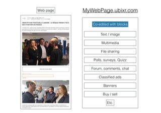 Web page MyWebPage.ubixr.com
Text / image
Multimedia
File sharing
Polls, surveys, Quizz
Forum, comments, chat
Classiﬁed ads
Banners
Buy / sell
Etc.
Co-edited with blocks
 
