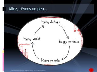 19 
Allez, rêvons un peu… 
hopitalweb2.com 
Chanfi MAOULIDA Directeur de projet Digitale, AP-HP/hopitalweb2.com 
 