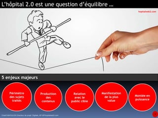 L’hôpital 2.0 est une question d’équilibre … 
Périmètre 
des sujets 
traités 
Production 
des 
contenus 
Relation 
avec le 
public cible 
Manifestation 
de la plus 
value 
Montée en 
puissance 
5 enjeux majeurs 
9 
Chanfi MAOULIDA Directeur de projet Digitale, AP-HP/hopitalweb2.com 
hopitalweb2.com 
 