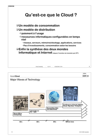 COGICOM

Qu’est-ce que le Cloud ?
 Un

modèle de consommation
 Un modèle de distribution
paiement à l’usage
ressources informatiques configurables en temps
réel
réseaux,

serveurs, mémoires/stockage, applications, services
Pas d’investissements, consommation selon les besoins

 Enfin

la synthèse des deux mondes
Informatique et Internet (depuis l’invention du transistor par ATT)

Cloud Computing

-

Ed 14-1

-

5

COGICOM © 2014

Index

Major Waves of Technology

Confluence of Social, Mobile,
Cloud, Big Data / Analytics

Back-Office
Computing

60’s

6

Client-Server
PC - 1981

80’s

World Wide Web
and eBusiness

90’s

We are here

© 2013 IBM Corporation

 