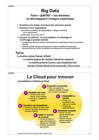 COGICOM

Big Data

Faire « parler » les données
en développant l’analyse statistique
 Accélérer les temps d’analyse des données clients
 Améliorer leur exploitation
Nouvelles
micro

possibilités de segmentation / ciblage marketing

segmentation

amélioration

du service client

 Assurer la collecte, la consolidation, le stockage et
l’archivage à grande échelle
 l’analyse des données clients résidant dans les applications internes peut être
assurée
 une très grande marge de progression existe en matière d’analyse de
données externes (web), de gestion en temps réel ou d’analyse prédictive

BigData

- La machine calcule, l'humain réfléchit
- La machine propose les résultats, l'humain les comprend. 
- La machine présente d'autres voies d'exploration des
données,Cloud Computing décide de- les commander, de les creuser
l'humain - Ed 14-1
COGICOM © 2014

13

COGICOM

Le Cloud pour innover

Cloud Computing

-

Ed 14-1

-

COGICOM © 2014

14

 