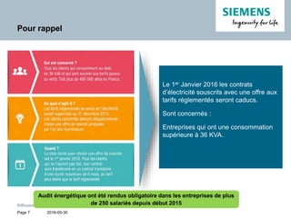 2016-05-30
Diffusion restreinte / © Siemens AG 2015. All Rights Reserved.
Page 7
Pour rappel
Le 1er Janvier 2016 les contrats
d’électricité souscrits avec une offre aux
tarifs réglementés seront caducs.
Sont concernés :
Entreprises qui ont une consommation
supérieure à 36 KVA.
Audit énergétique ont été rendus obligatoire dans les entreprises de plus
de 250 salariés depuis début 2015
 