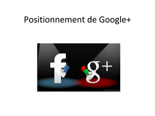 Positionnement de Google+
 