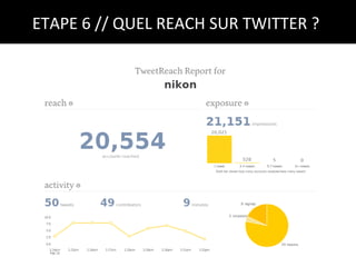 ETAPE 6 // QUEL REACH SUR TWITTER ?
 