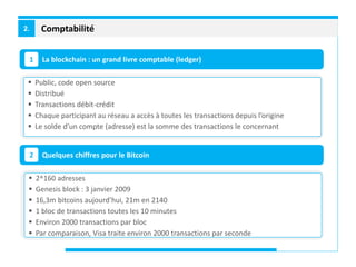 Comptabilité2.
La blockchain : un grand livre comptable (ledger)1
Quelques chiffres pour le Bitcoin2
 Public, code open source
 Distribué
 Transactions débit-crédit
 Chaque participant au réseau a accès à toutes les transactions depuis l’origine
 Le solde d’un compte (adresse) est la somme des transactions le concernant
 2^160 adresses
 Genesis block : 3 janvier 2009
 16,3m bitcoins aujourd’hui, 21m en 2140
 1 bloc de transactions toutes les 10 minutes
 Environ 2000 transactions par bloc
 Par comparaison, Visa traite environ 2000 transactions par seconde
 