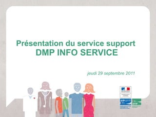 Présentation du service support  DMP INFO SERVICE jeudi 29 septembre 2011 