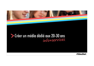 Créer un média dédié aux 20-30 ans>
#EchosStart
 