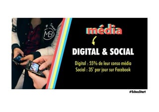 médiamédiamédia
DIGITAL & SOCIAL
Digital : 55% de leur conso média
Social : 35’ par jour sur Facebook
#EchosStart
 