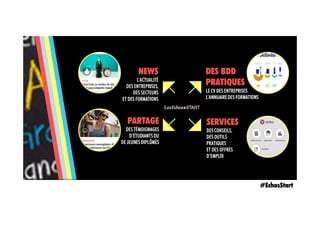 DES BDD
PRATIQUES
LE CV DES ENTREPRISESLE CV DES ENTREPRISESLE CV DES ENTREPRISESLE CV DES ENTREPRISES
L’ANNUAIRE DES FORMATIONSL’ANNUAIRE DES FORMATIONSL’ANNUAIRE DES FORMATIONSL’ANNUAIRE DES FORMATIONS
NEWS
L’ACTUALITÉL’ACTUALITÉL’ACTUALITÉL’ACTUALITÉ
DES ENTREPRISES,DES ENTREPRISES,DES ENTREPRISES,DES ENTREPRISES,
DES SECTEURSDES SECTEURSDES SECTEURSDES SECTEURS
ET DES FORMATIONSET DES FORMATIONSET DES FORMATIONSET DES FORMATIONS
SERVICES
DESDESDESDES CONSEILS,CONSEILS,CONSEILS,CONSEILS,
DESDESDESDES OUTILSOUTILSOUTILSOUTILS
PRATIQUESPRATIQUESPRATIQUESPRATIQUES
ET DES OFFRESET DES OFFRESET DES OFFRESET DES OFFRES
D’EMPLOID’EMPLOID’EMPLOID’EMPLOI
PARTAGE
DES TÉMOIGNAGESDES TÉMOIGNAGESDES TÉMOIGNAGESDES TÉMOIGNAGES
D’ÉTUDIANTSOUD’ÉTUDIANTSOUD’ÉTUDIANTSOUD’ÉTUDIANTSOU
DE JEUNESDIPLÔMÉSDE JEUNESDIPLÔMÉSDE JEUNESDIPLÔMÉSDE JEUNESDIPLÔMÉS
#EchosStart
 