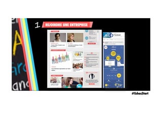 REJOINDRE UNE ENTREPRISE
#EchosStart
 