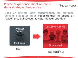 Placer l’expérience client au coeur 
de la stratégie d’entreprise 
Dans un univers ultra concurrentiel, les marques 
doivent s’adapter pour repositionner le client et 
l’expérience utilisateurs au coeur de leur stratégie. 
Mul9Bcanal+ 
Customer+Centric+ 
OmniBcanal+ 
06/11/14 10 
www.ysance.com 
Product+ 
Centric+ 
Hier+ 
Aujourd’hui+ 
 