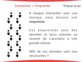 Interaction = Empreinte 
A+ chaque+ interac9on+ avec+ une+ 
marque,+ nous+ laissons+ une+ 
empreinte.+ 
+ 
Ces+ empreintes+ sont+ des+ 
données+ et+ leurs+ volumes+ ne+ 
cessent+ de+ s’accroitre+ à+ très+ 
grande+vitesse.++ 
+ 
90%+ de+ ces+ données+ sont+ non+ 
structurées+!!+ 
 