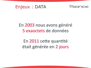 Enjeux : DATA 
En+2003+nous+avons+généré+ 
5+exaoctets+de+données+ 
En+2011+ceUe+quan9té+ 
était+générée+en+2+jours+ 
 