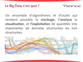 Le Big Data, c’est quoi ? 
Un+ ensemble+ d’algorithmes+ et+ d’ou9ls+ qui+ 
rendent+ possible+ le+ stockage,+ l'analyse+ la+ 
visualisa6on,+ et+ l’exploita6on+ de+ quan9tés+ très+ 
importantes+ de+ données+ structurées+ ou+ non+ 
structurées.+ 
 
