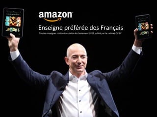 Retour vers le futur 
+ 
Enseigne+préférée+des+Français+ 
Toutes+enseignes+confondues+selon+le+classement+2013+publié+par+le+cabinet+OC&C+ 
 