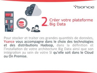 Créer votre plateforme 
Big Data 
Pour+stocker+et+traiter+ces+grandes+quan9tés+de+données,+ 
Ysance+ vous+ accompagne+dans+ le+ choix+des+ technologies+ 
et+ des+ distribu9ons+ Hadoop,+ dans+ la+ défini9on+ et+ 
l'installa9on+de+votre+architecture+Big+Data+ainsi+que+son+ 
intégra9on+au+ sein+de+votre+SI+qu’elle+ soit+dans+ le+Cloud+ 
ou+On+Premise.++ 
 
