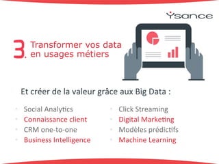 Transformer vos data 
en usages métiers 
Et+créer+de+la+valeur+grâce+aux+Big+Data+:+ 
• Social+Analy9cs+ 
• Connaissance+client+ 
• CRM+oneBtoBone+ 
• Business+Intelligence+ 
• Click+Streaming+ 
• Digital+Marke9ng+ 
• Modèles+prédic9fs+ 
• Machine+Learning+ 
 