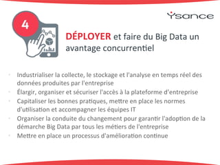 DÉPLOYER'et+faire+du+Big+Data+un+ 
avantage+concurren9el+ 
• Industrialiser+la+collecte,+le+stockage+et+l'analyse+en+temps+réel+des+ 
données+produites+par+l'entreprise+ 
• Élargir,+organiser+et+sécuriser+l'accès+à+la+plateforme+d’entreprise++ 
• Capitaliser+les+bonnes+pra9ques,+meUre+en+place+les+normes+ 
d'u9lisa9on+et+accompagner+les+équipes+IT+ 
• Organiser+la+conduite+du+changement+pour+garan9r+l'adop9on+de+la+ 
démarche+Big+Data+par+tous+les+mé9ers+de+l'entreprise++ 
• MeUre+en+place+un+processus+d'améliora9on+con9nue+ 
 