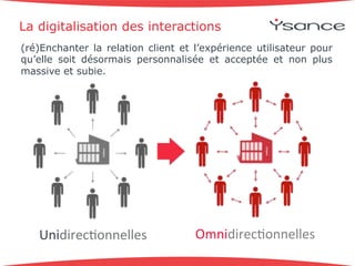 La digitalisation des interactions 
(ré)Enchanter la relation client et l’expérience utilisateur pour 
qu’elle soit désormais personnalisée et acceptée et non plus 
massive et subie. 
Unidirec9onnelles+ Omnidirec9onnelles+ 
 