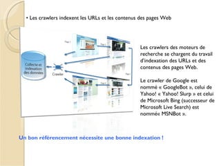• Les crawlers indexent les URLs et les contenus des pages Web




                                                  Les crawlers des moteurs de
                                                  recherche se chargent du travail
                                                  d’indexation des URLs et des
                                                  contenus des pages Web.

                                                  Le crawler de Google est
                                                  nommé « GoogleBot », celui de
                                                  Yahoo! « Yahoo! Slurp » et celui
                                                  de Microsoft Bing (successeur de
                                                  Microsoft Live Search) est
                                                  nommé« MSNBot ».



Un bon référencement nécessite une bonne indexation !
 