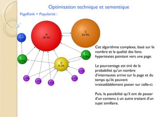Optimisation technique et sementique
PageRank = Popularité :




                                     Cet algorithme complexe, basé sur le
                                     nombre et la qualité des liens
                                     hypertextes pointant vers une page.

                                     Le pourcentage est tiré de la
                                     probabilité qu’un nombre
                                     d’internautes arrive sur la page et du
                                     temps qu’ils peuvent
                                     vraisseblablement passer sur celle-ci.

                                     Puis, la possibilité qu’il ont de passer
                                     d’un contenu à un autre traitant d’un
                                     sujet simillaire.
 
