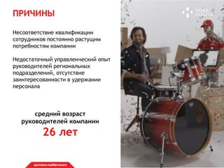 ПРИЧИНЫ
Несоответствие квалификации
сотрудников постоянно растущим
потребностям компании
Недостаточный управленческий опыт
руководителей региональных
подразделений, отсутствие
заинтересованности в удержании
персонала
средний возраст
руководителей компании
26 лет
 