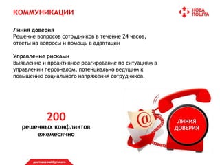 КОММУНИКАЦИИ
Линия доверия
Решение вопросов сотрудников в течение 24 часов,
ответы на вопросы и помощь в адаптации
Управление рисками
Выявление и проактивное реагирование по ситуациям в
управлении персоналом, потенциально ведущим к
повышению социального напряжения сотрудников.
200
решенных конфликтов
ежемесячно
ЛИНИЯ
ДОВЕРИЯ
 
