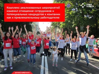 Комплекс реализованных мероприятий
изменил отношение сотрудников и
потенциальных кандидатов к компании
как к привлекательному работодателю
 