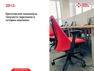 2013:
Критический показатель
текучести персонала в
истории компании
 