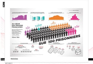 20WeDoData
jeudi 4 juillet 13
 