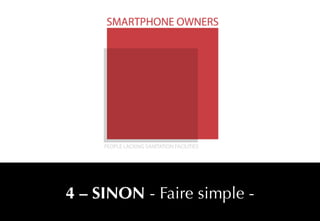 29
4 – SINON - Faire simple -
 