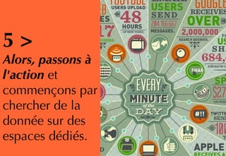 30
5 >
Alors, passons à
l'action et
commençons par
chercher de la
donnée sur des
espaces dédiés.
 