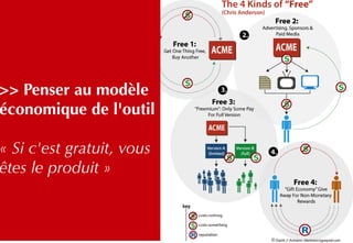 37
>> Penser au modèle
économique de l'outil
« Si c'est gratuit, vous
êtes le produit »
 