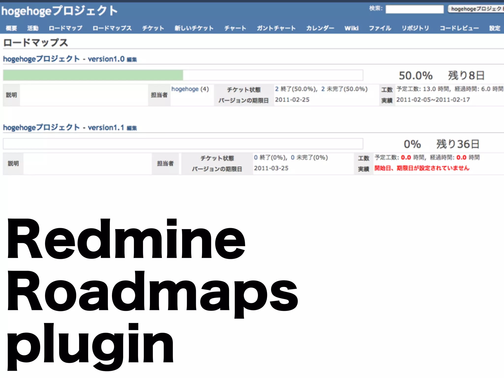Redmine
Roadmaps
plugin
 