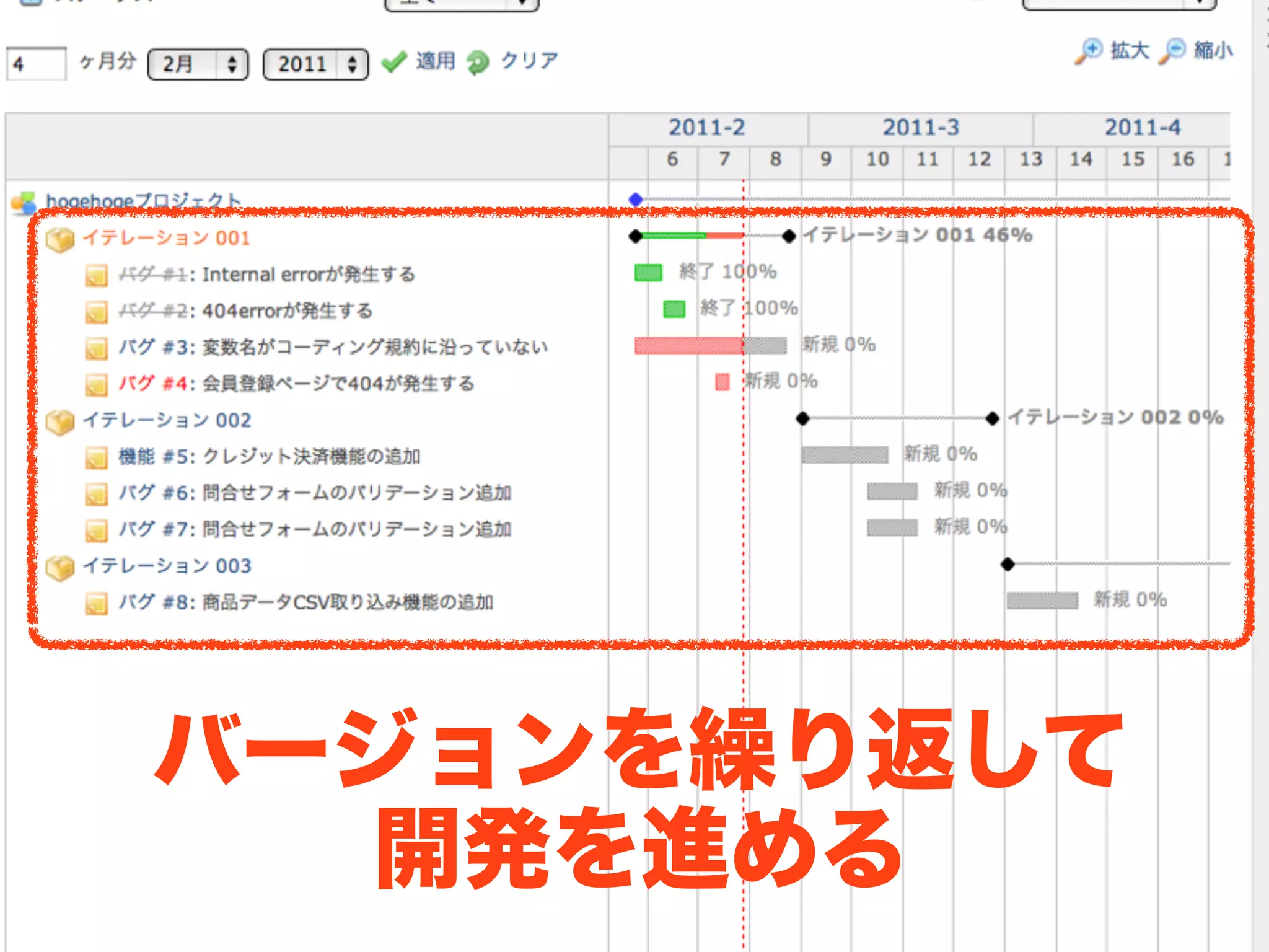 バージョンを繰り返して
  開発を進める
 