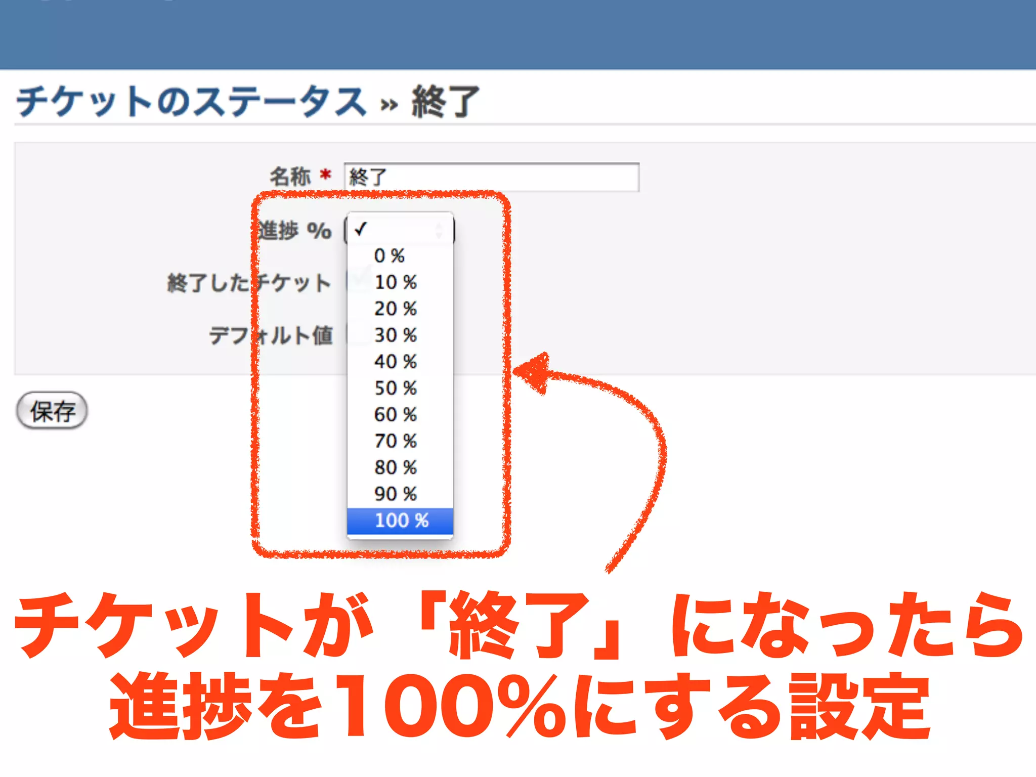 チケットが「終了」になったら
 進捗を100％にする設定
 