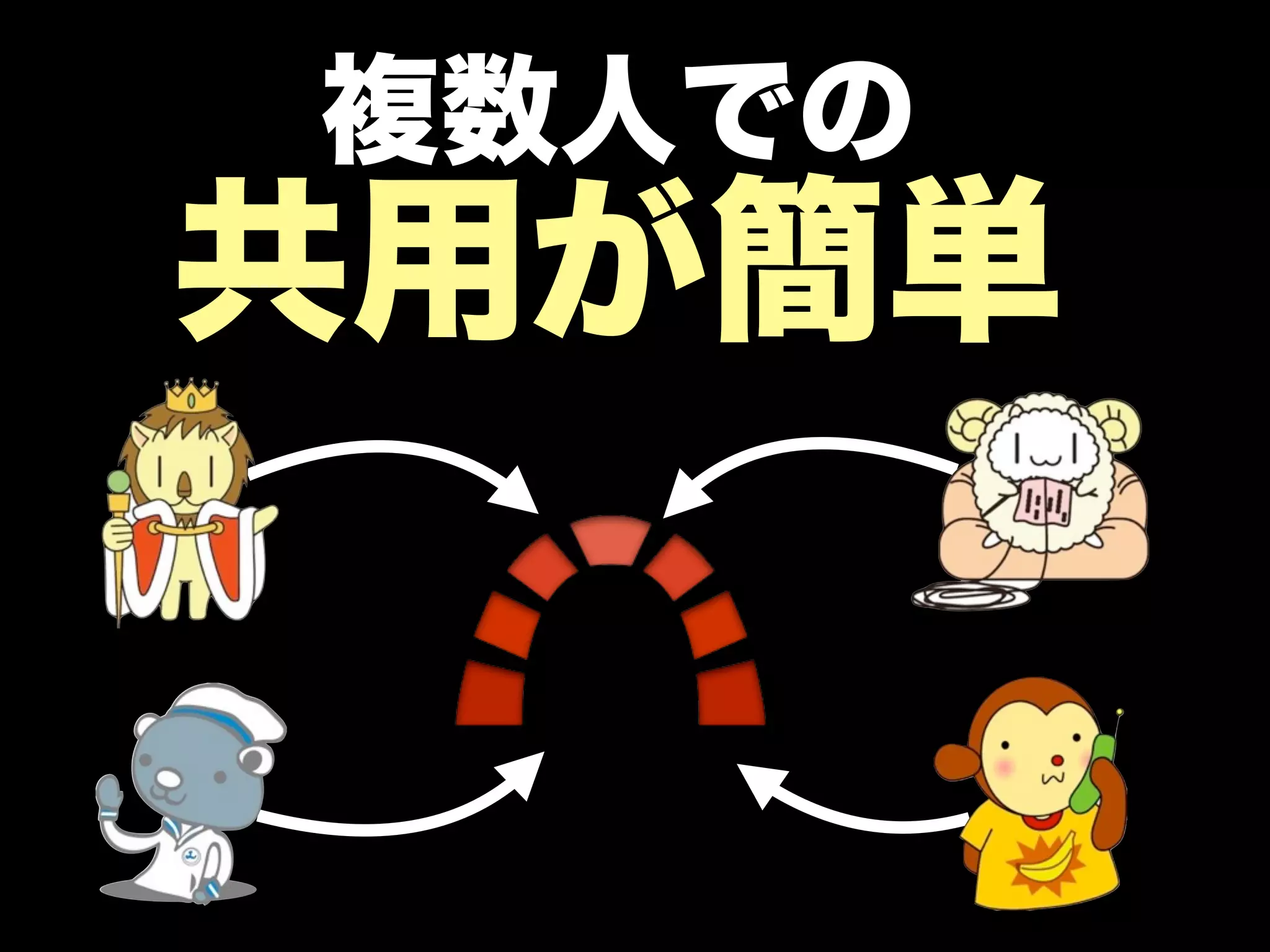 複数人での
共用が簡単
 