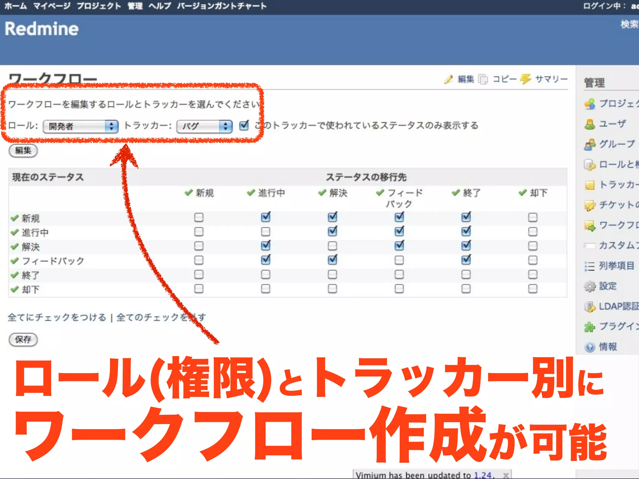 ロール(権限)とトラッカー別に
ワークフロー作成が可能
 