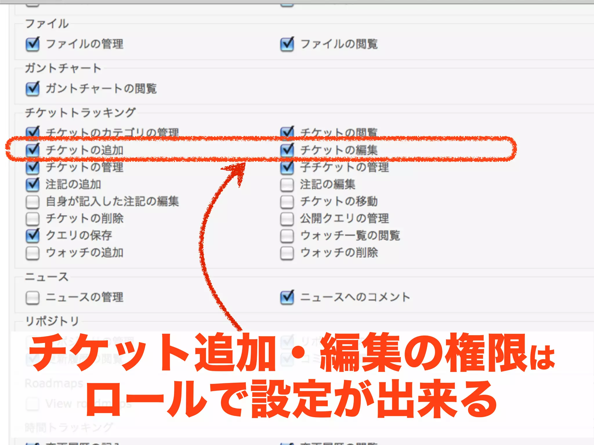 チケット追加・編集の権限は
 ロールで設定が出来る
 