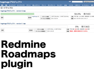 Redmine
Roadmaps
plugin
 